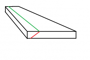 De beaux angles pour le BC ?, Sans titre.png